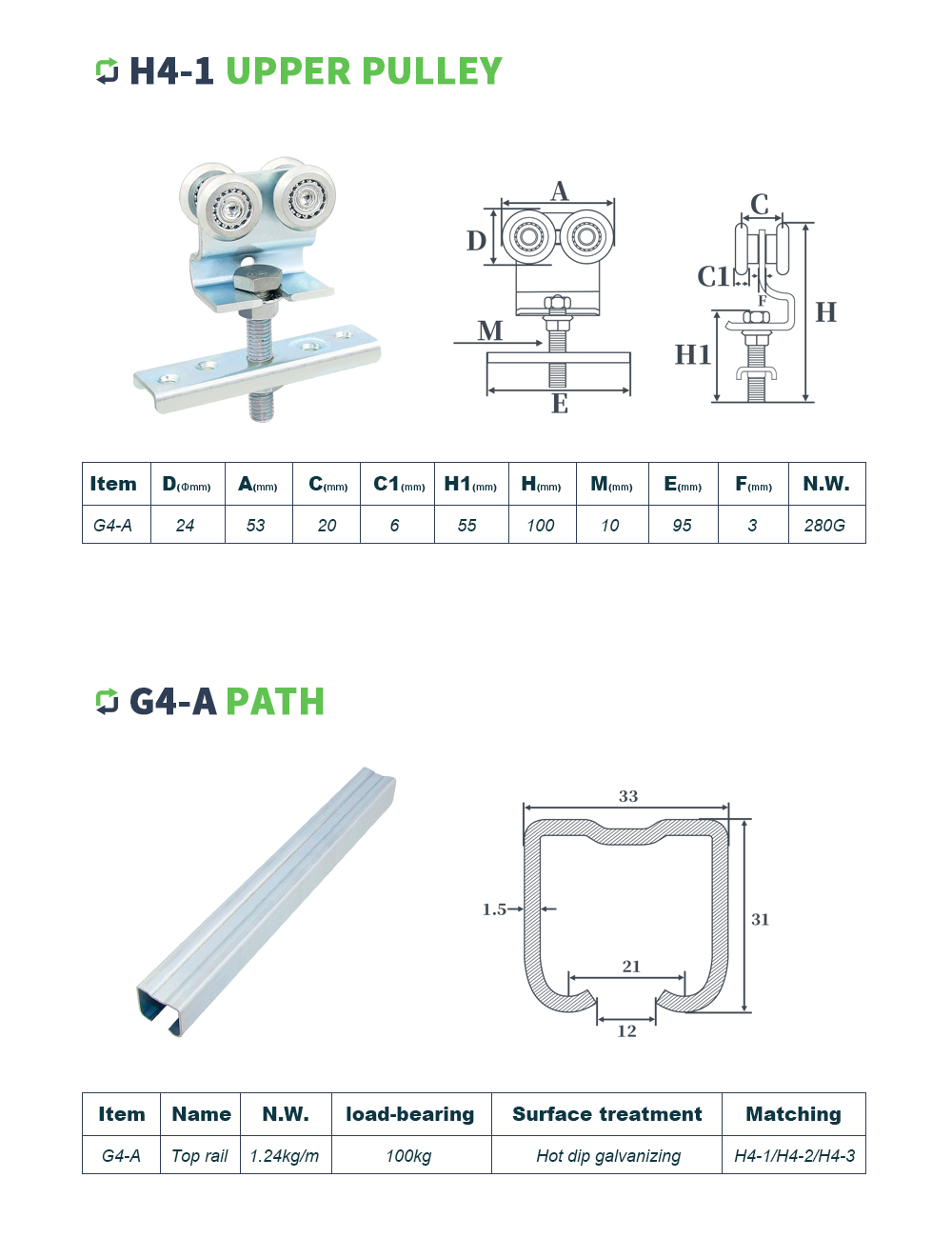 accessoires pour portail suspendu (2)