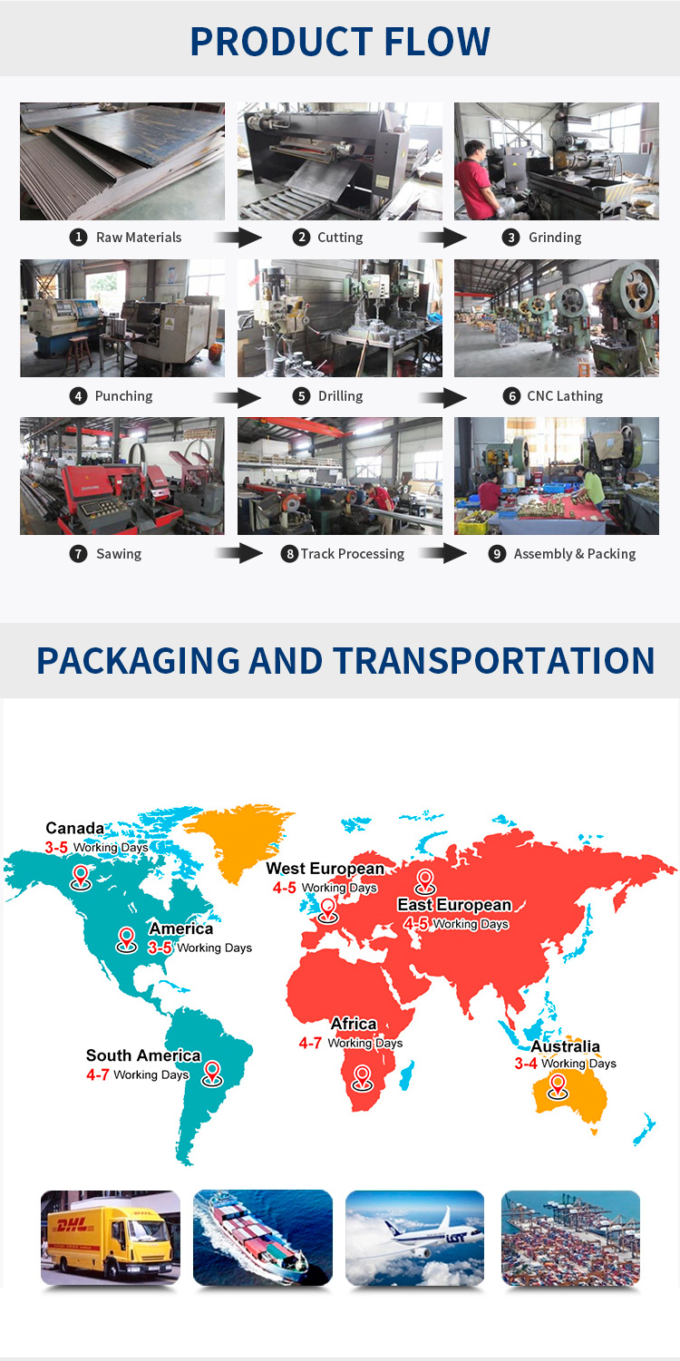rail pour portail coulissant (10)