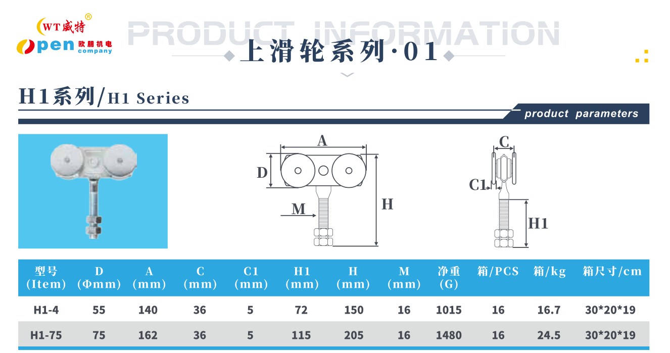 rouleau de porte coulissante