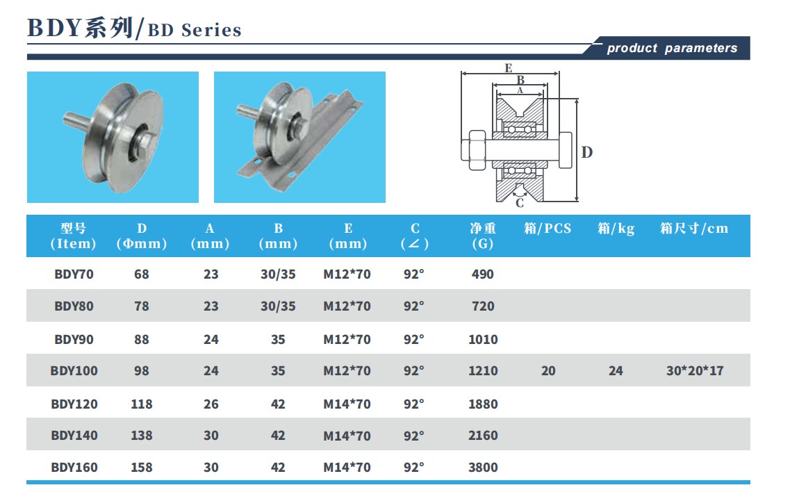 Roulette pour portail coulissant-double roulement-Ygroove