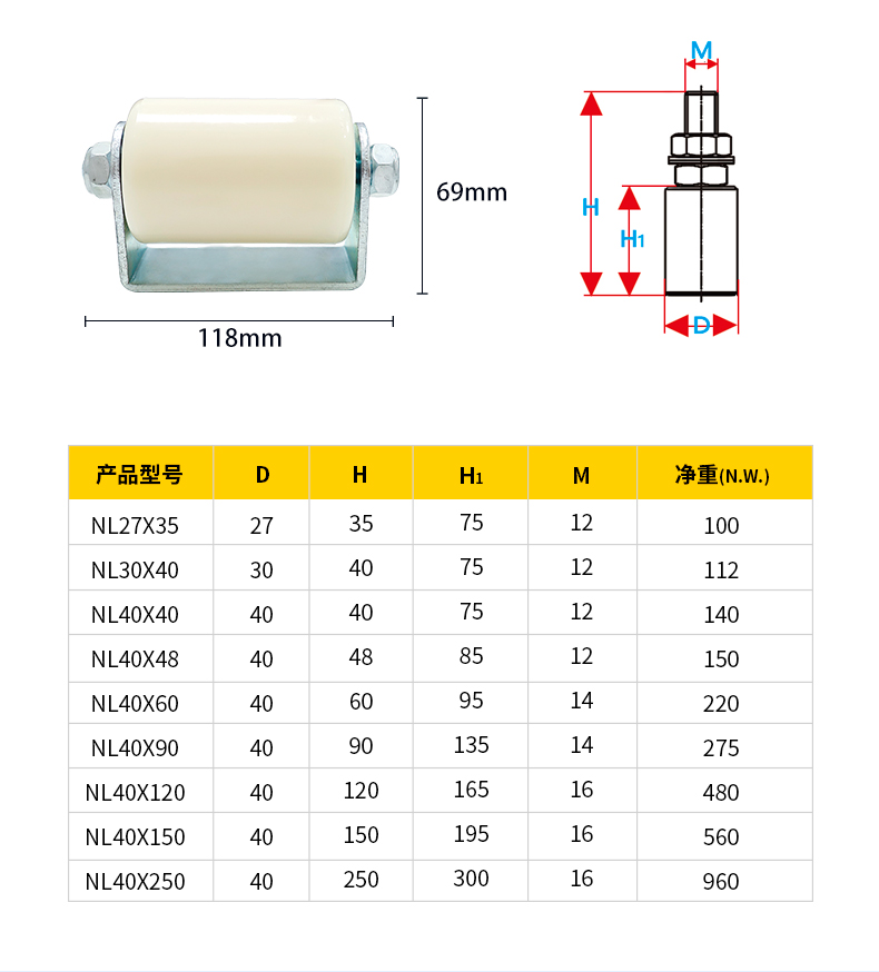 尼龙轮组合-英文_06
